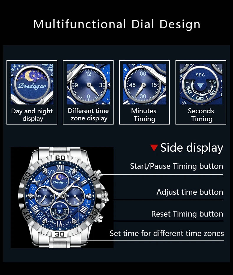 POEDAGAR Top Luxury Man Wristwatch