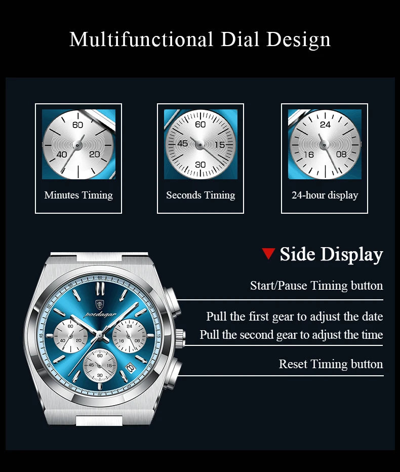 POEDAGAR Luxury Quartz Watch Sport