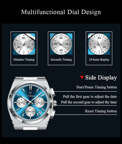POEDAGAR Luxury Quartz Watch Sport