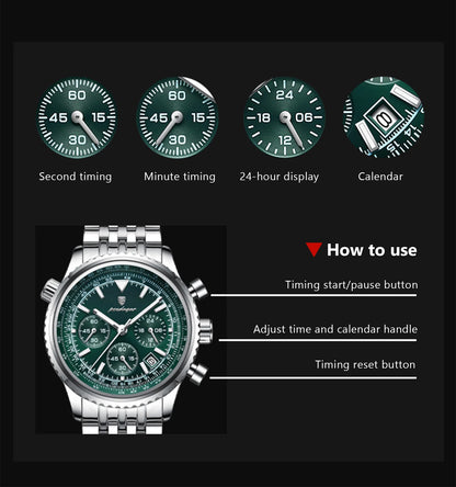POEDAGAR Luxury Military Watch Waterproof